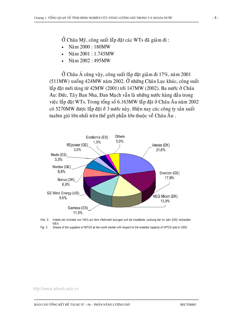 image for page TỔNG KẾT CHUYÊN ĐỀ NĂNG LƯỢNG GIÓ Nghiên cứu lựa chọn công nghệ và thiết bị để khai thác và sử dụng các loại năng lượng tái tạo trong chế biến nông lâm thủy sản sinh hoạt nông thôn