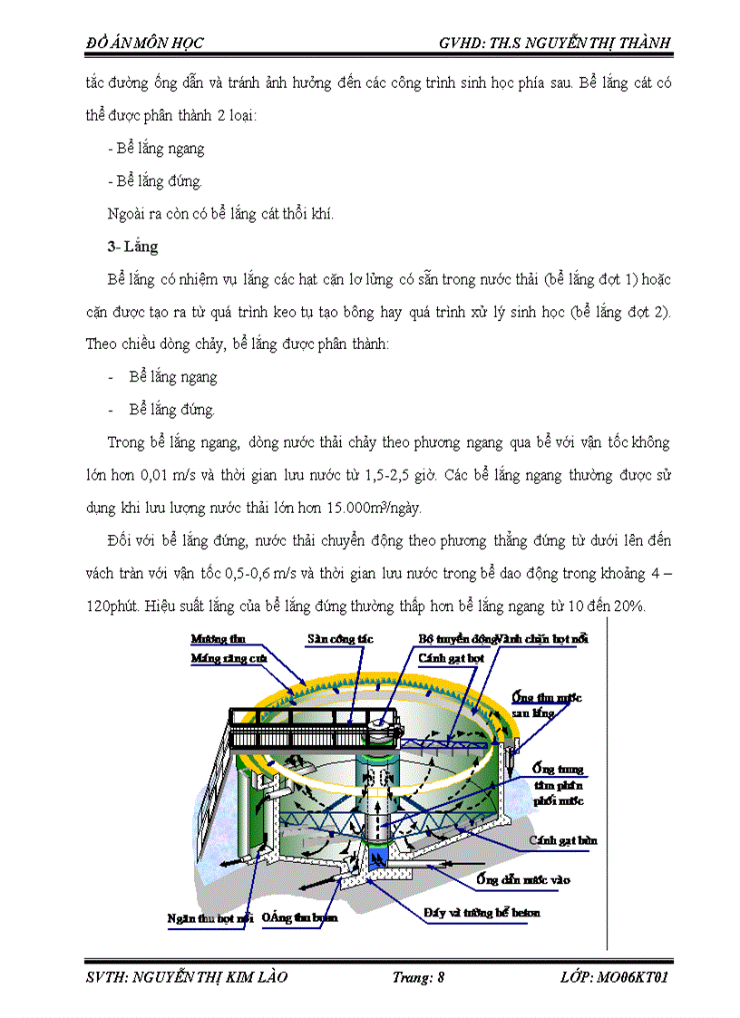 image for page Xử lý nước thải sinh hoạt