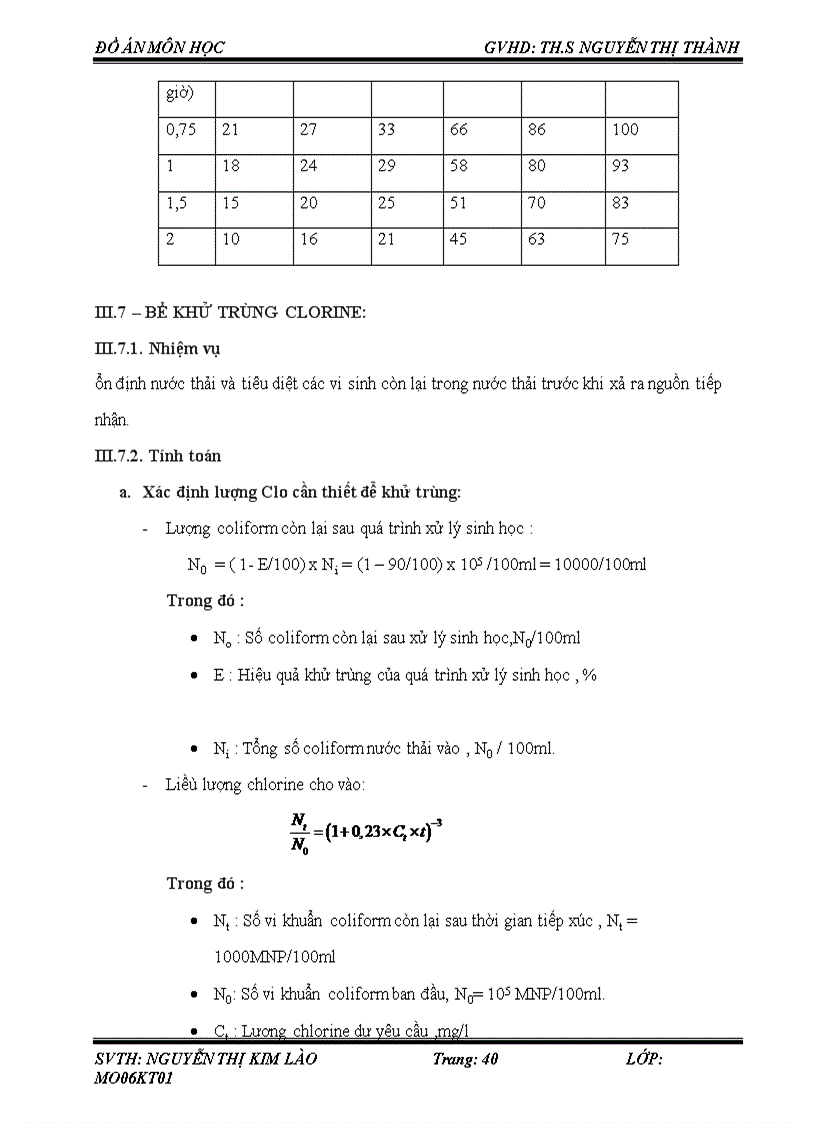 image for page Xử lý nước thải sinh hoạt