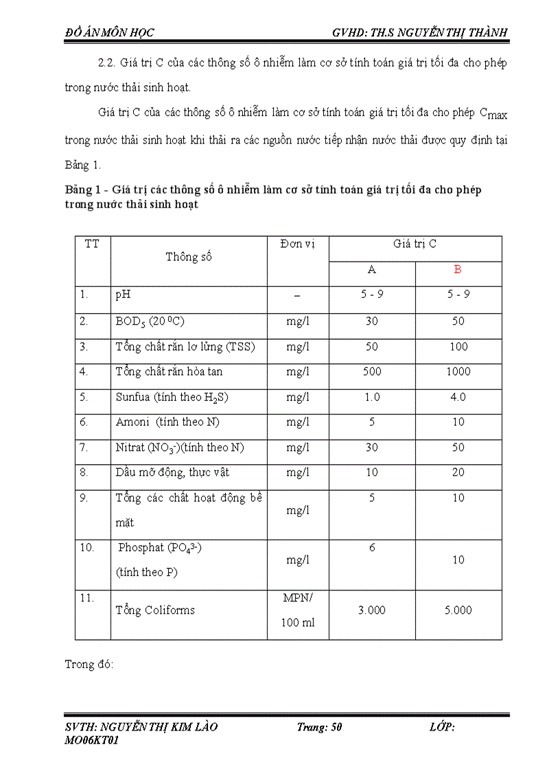 image for page Xử lý nước thải sinh hoạt