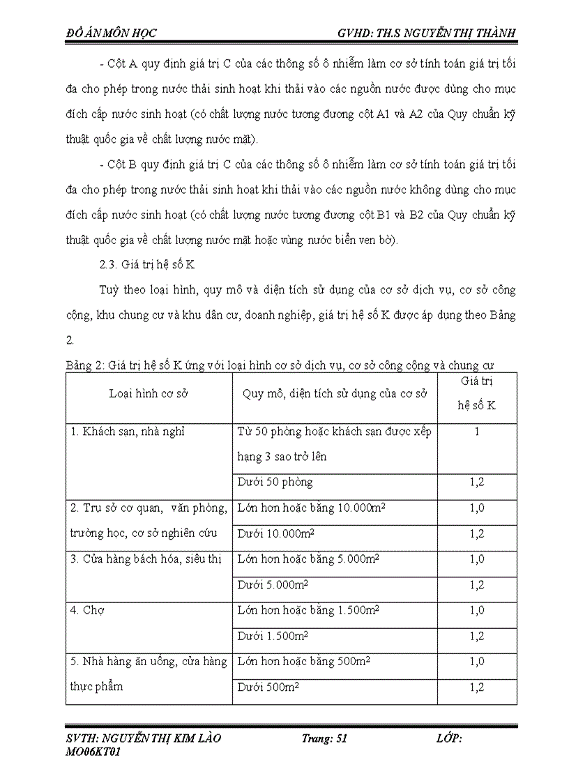 image for page Xử lý nước thải sinh hoạt