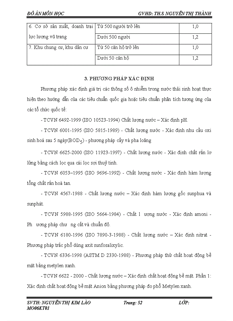 image for page Xử lý nước thải sinh hoạt