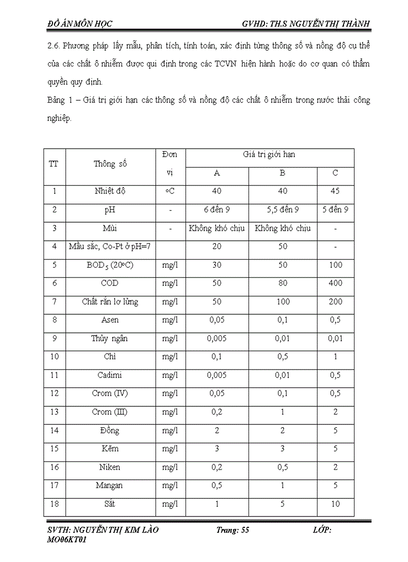 image for page Xử lý nước thải sinh hoạt