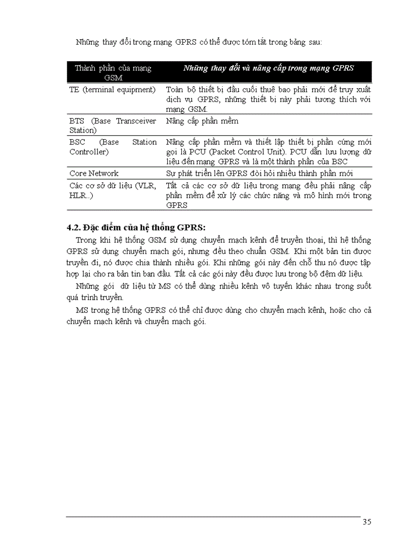 image for page Tìm hiểu về công nghệ mạng đa truy nhập