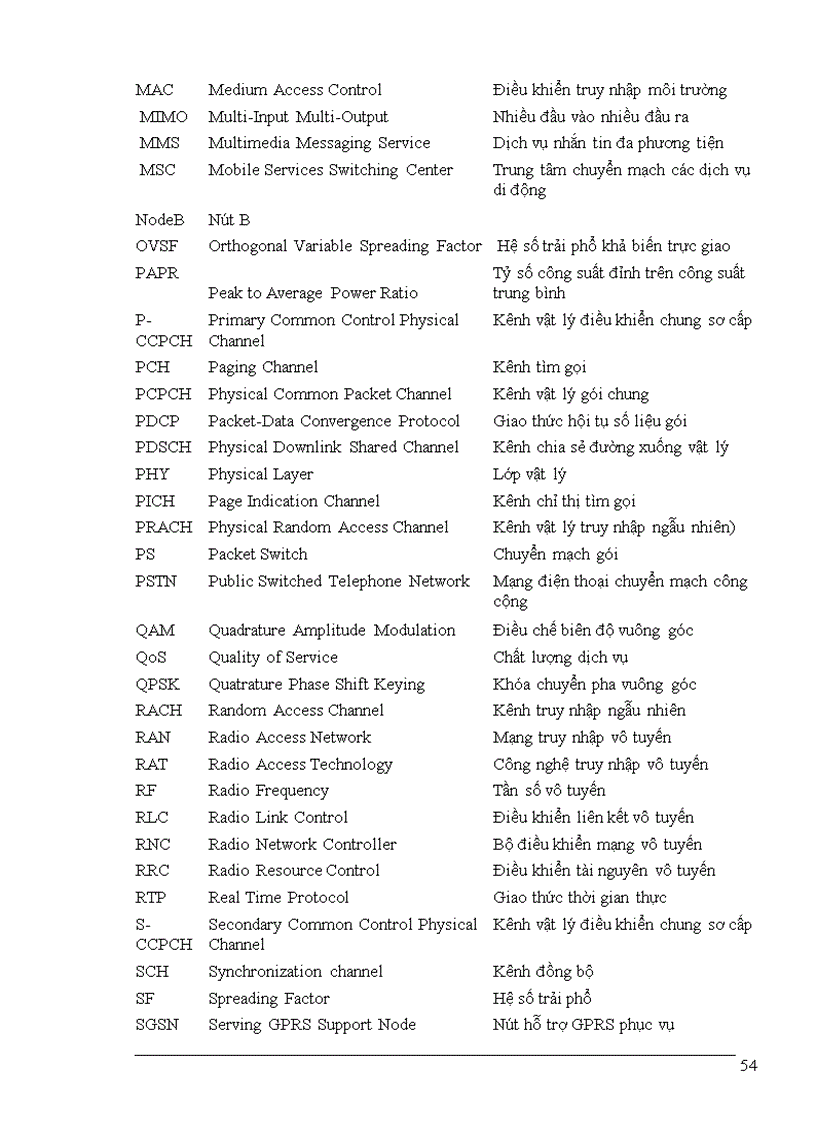 image for page Tìm hiểu về công nghệ mạng đa truy nhập