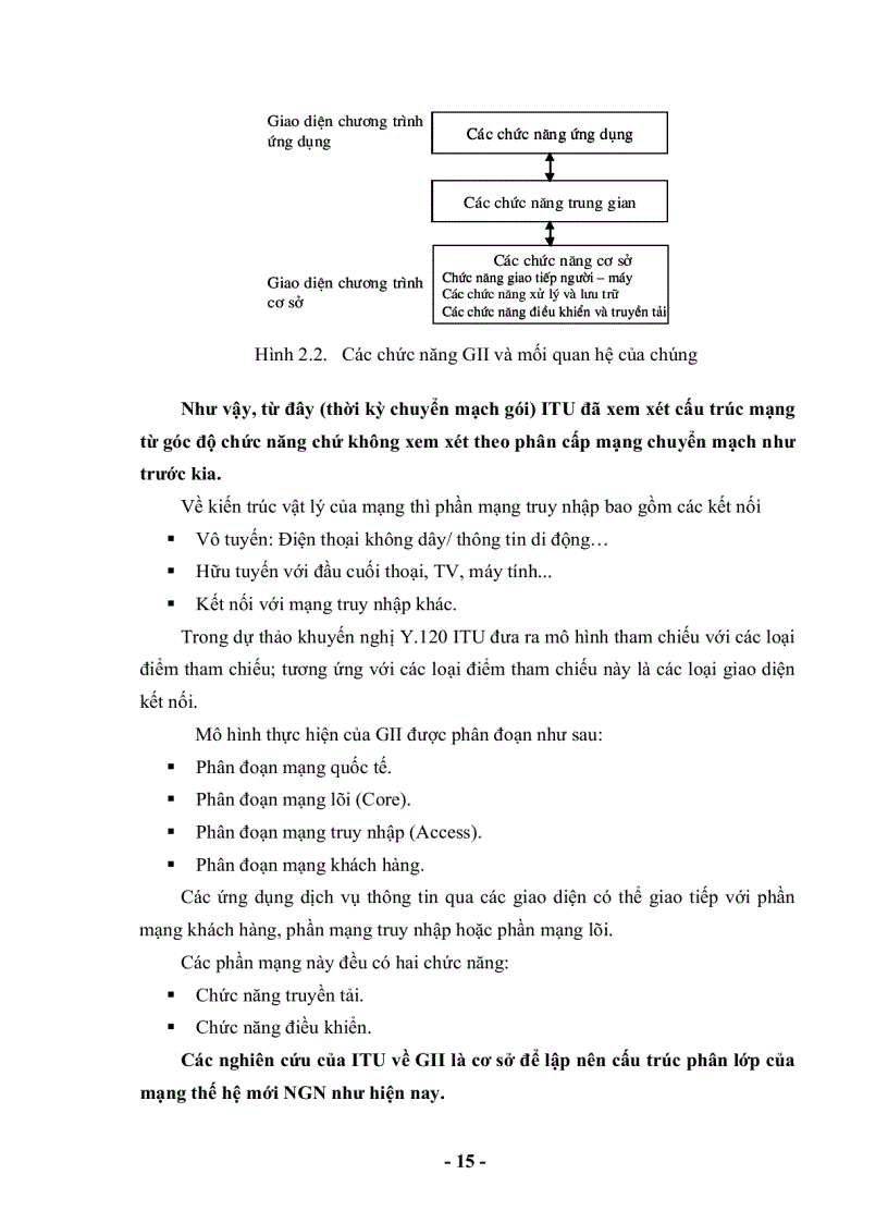 image for page Nghiên cứu cấu trúc mạng thế hệ mới ngn của việt nam