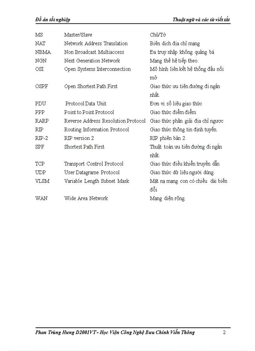 image for page Giao thức định tuyến OSPF
