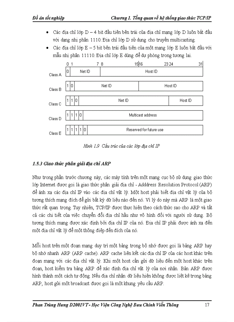 image for page Giao thức định tuyến OSPF