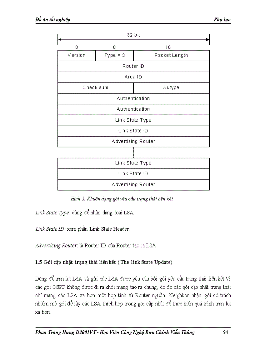 image for page Giao thức định tuyến OSPF