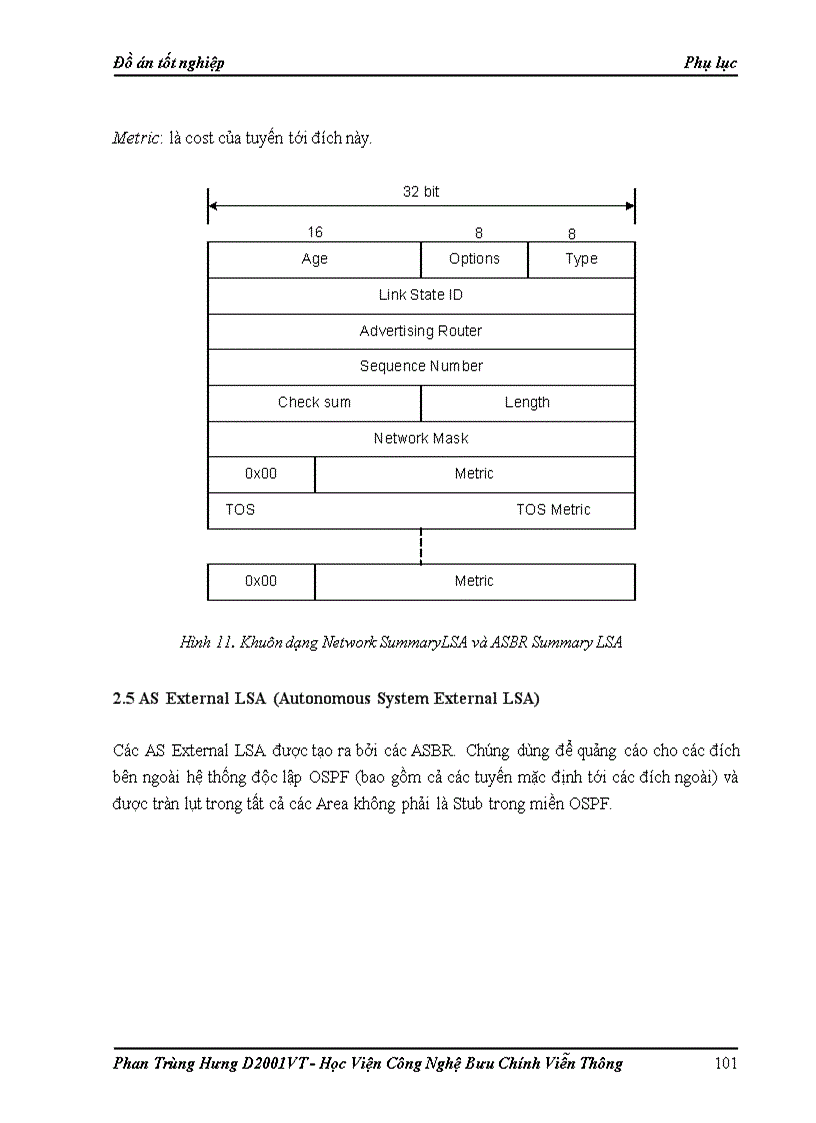 image for page Giao thức định tuyến OSPF