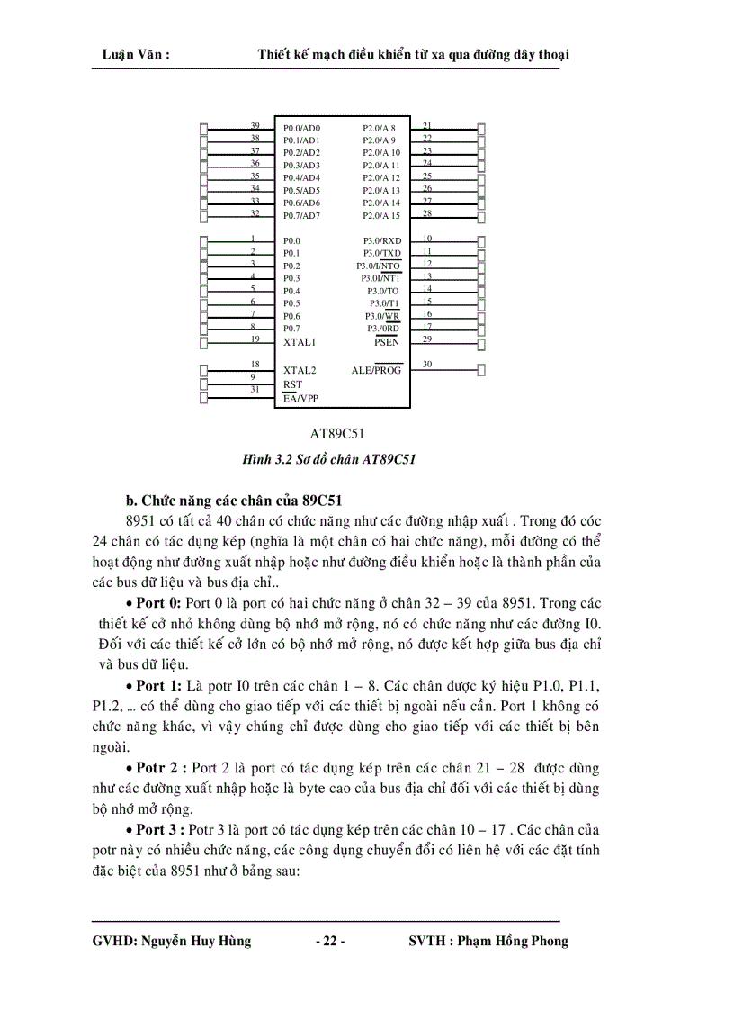 image for page Thiết kế mạch điều khiển từ xa qua đường dây thoại