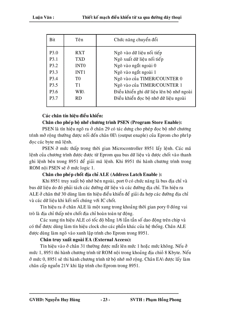 image for page Thiết kế mạch điều khiển từ xa qua đường dây thoại