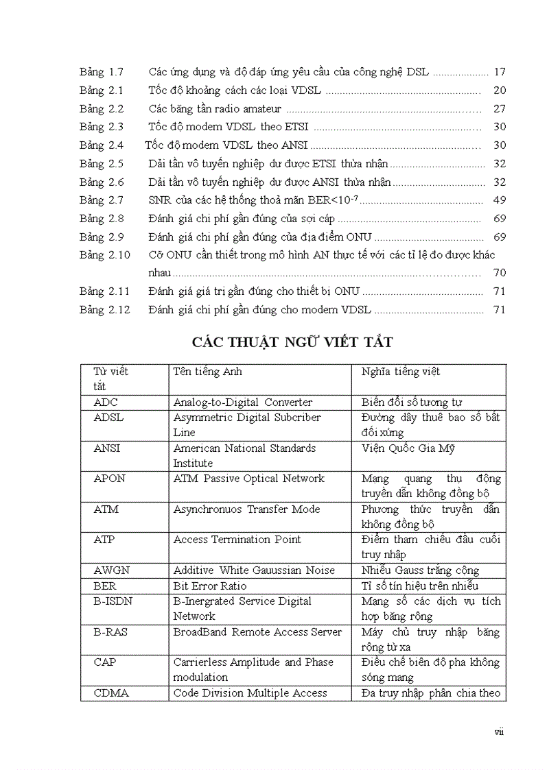 image for page Cong nghe VDSL va kha nang ung dung