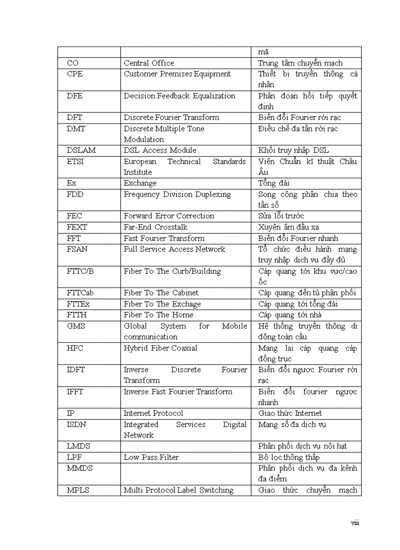 image for page Cong nghe VDSL va kha nang ung dung