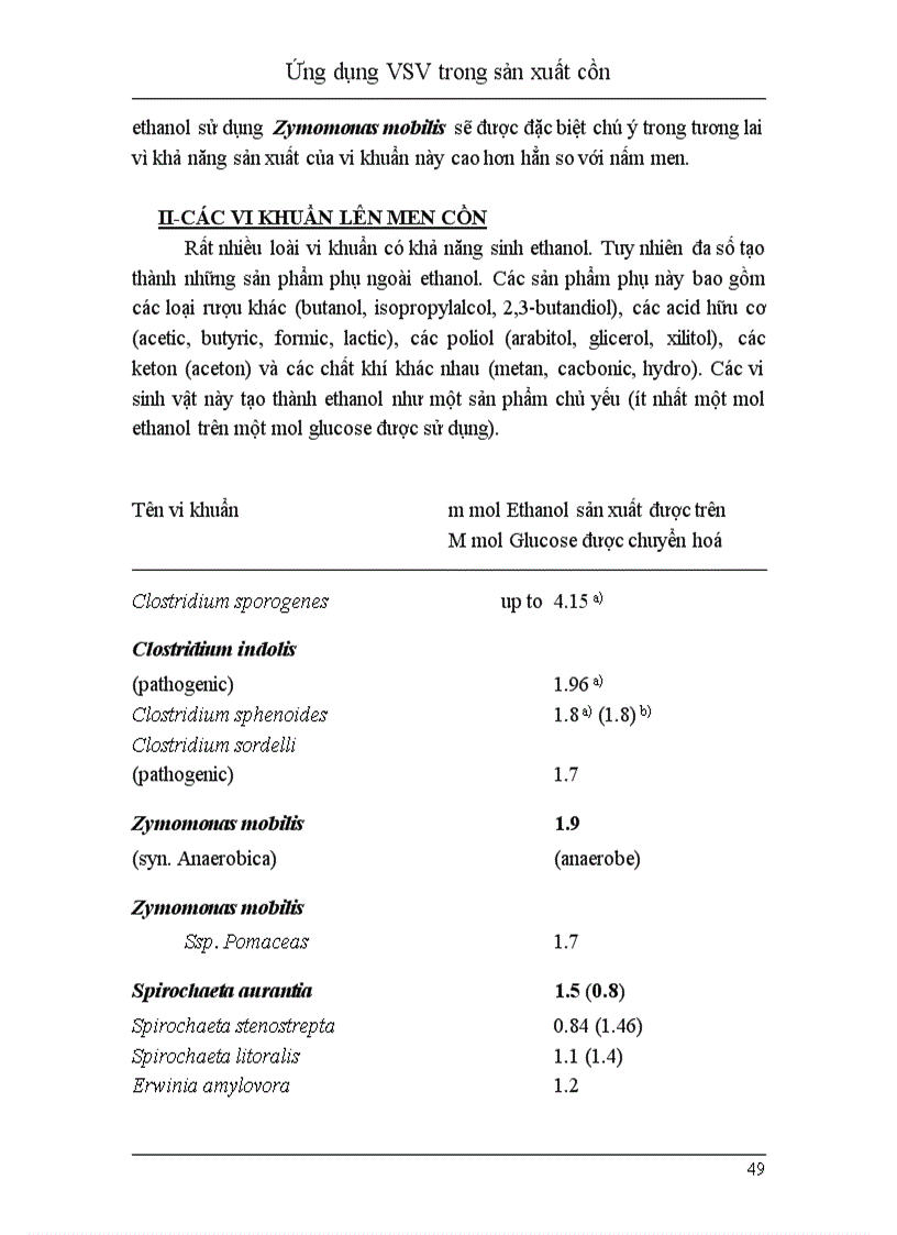 image for page Ứng dụng vi sinh vật trong sản xuất cồn
