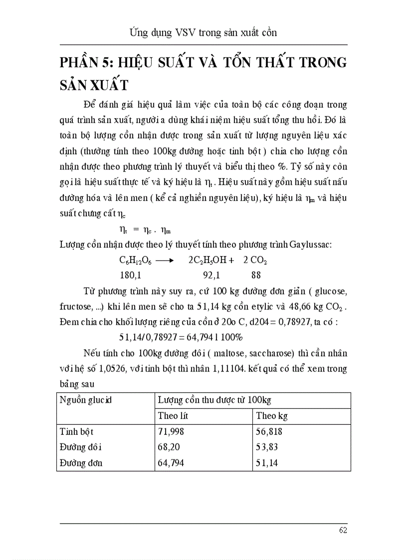 image for page Ứng dụng vi sinh vật trong sản xuất cồn