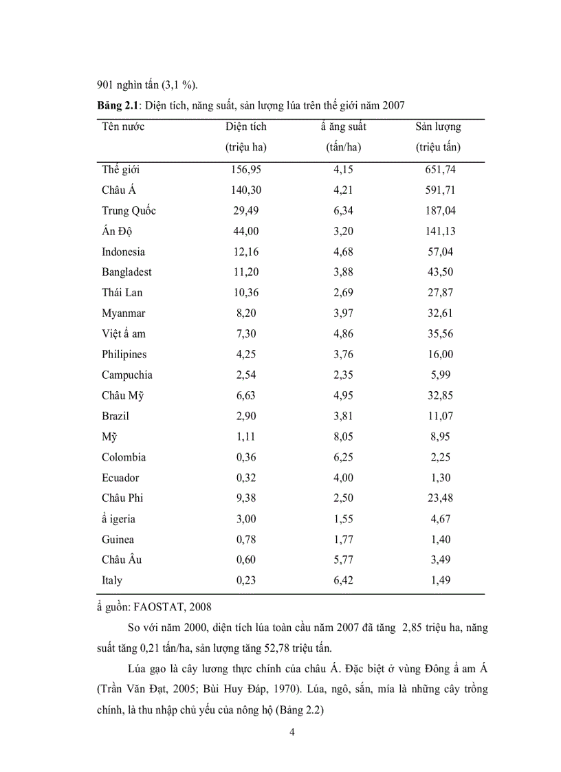 image for page Khảo nghiệm 12 tổ hợp lúa lai và bước đầu nghiên cứu công nghệ sản xuất hạt giống lúa lai f1 hệ ba dòng thích hợp điều kiện tây nguyên