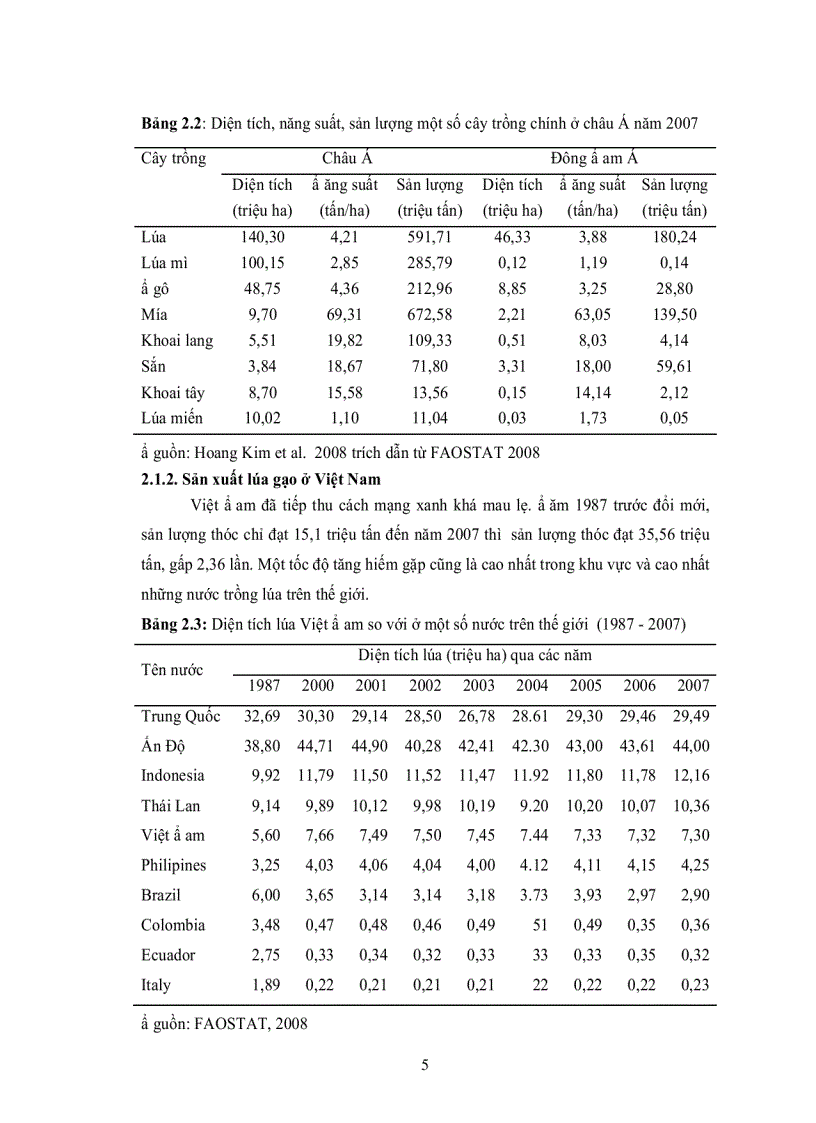image for page Khảo nghiệm 12 tổ hợp lúa lai và bước đầu nghiên cứu công nghệ sản xuất hạt giống lúa lai f1 hệ ba dòng thích hợp điều kiện tây nguyên