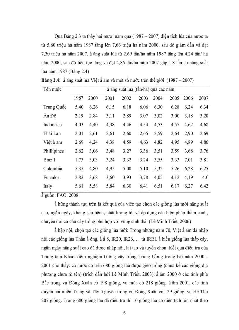 image for page Khảo nghiệm 12 tổ hợp lúa lai và bước đầu nghiên cứu công nghệ sản xuất hạt giống lúa lai f1 hệ ba dòng thích hợp điều kiện tây nguyên