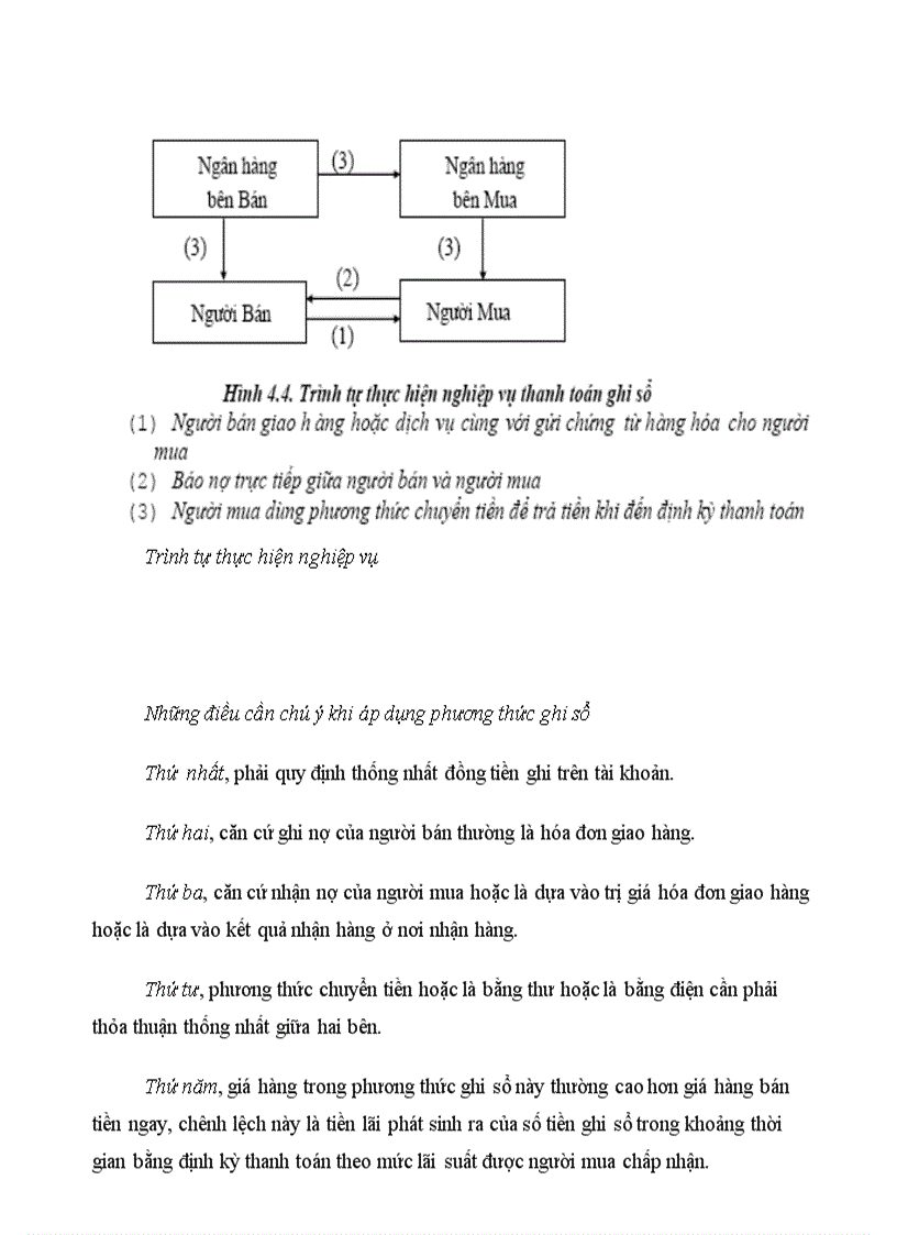 Thực trạng sử dụng các phương thức thanh toán quốc tế ở Việt Nam