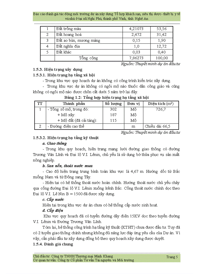 image for page Đánh giá tác động môi trường dự án xây dựng Tổ hợp khách sạn siêu thị dược thiết bị y tế và nhà ở tại xã Nghi Phú