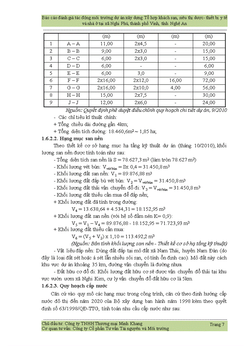 image for page Đánh giá tác động môi trường dự án xây dựng Tổ hợp khách sạn siêu thị dược thiết bị y tế và nhà ở tại xã Nghi Phú
