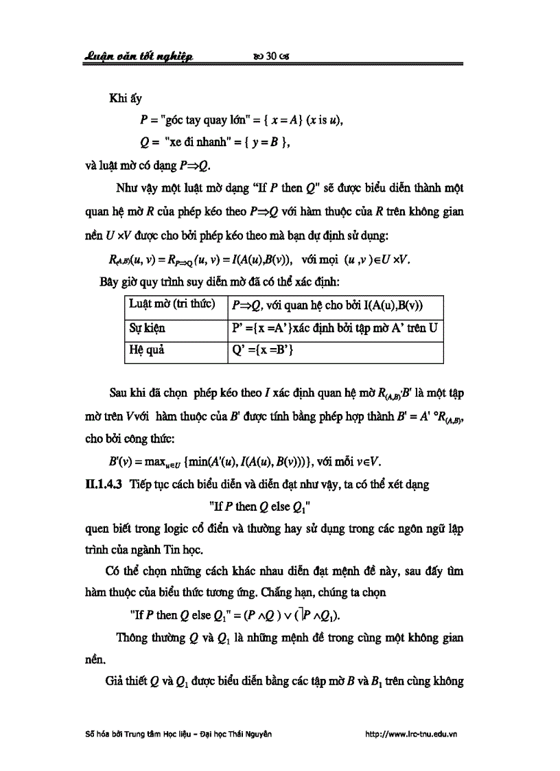 image for page Luận văn thạc sỹ kỹ thuật ngành tự động hóa thiết kế bộ điều khiển mờ trượt điều khiển tốc độ động cơ