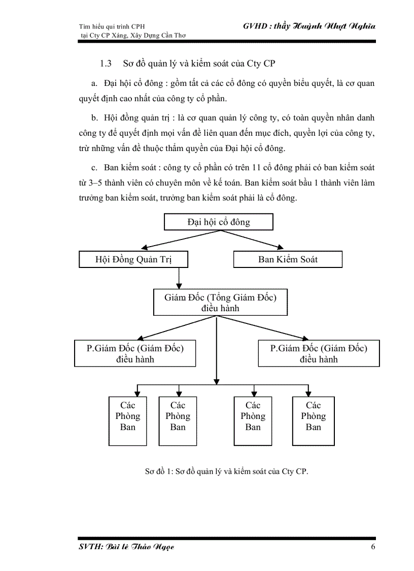 image for page Tìm hiểu qui trình cổ phần hóa doanh nghiệp nhà nước tại công ty cổ phần xáng xây dựng cần thơ