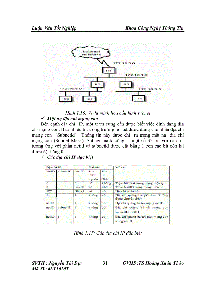 image for page Thiết kế và xây dựng mạng Lan trong công ty TNHH Xây Dựng Hòa Thanh