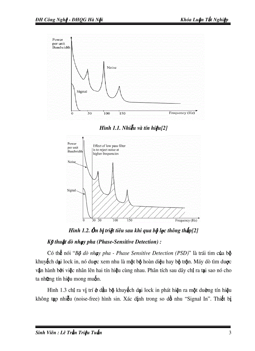 image for page Thiết kế chế tạo bộ khuếch đại Lock In số