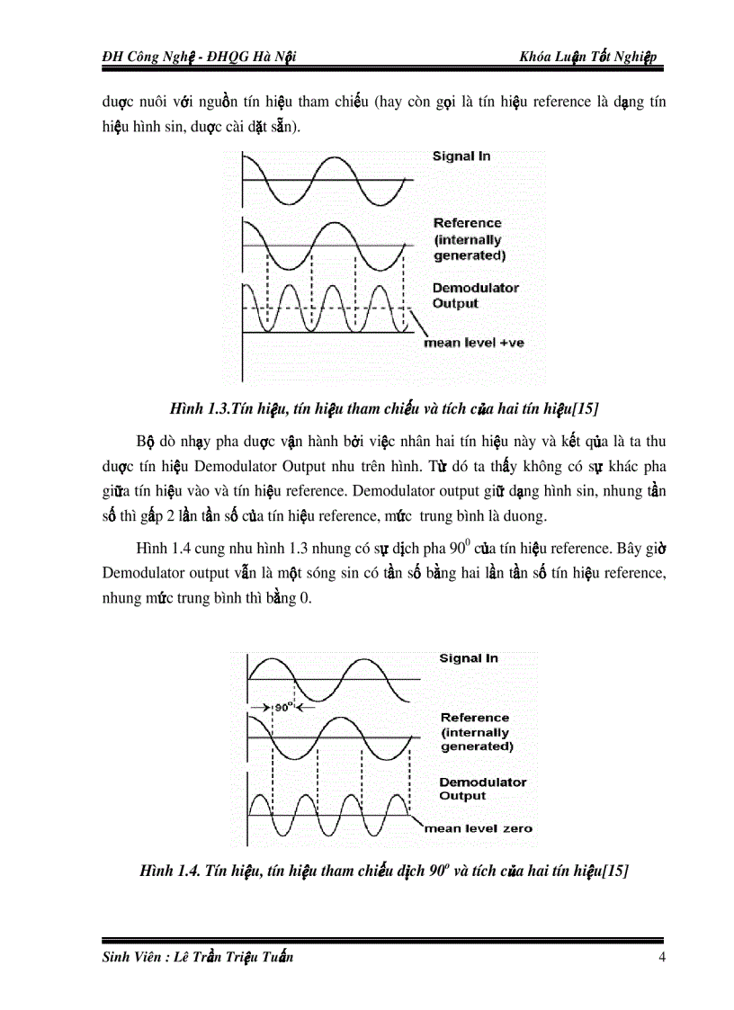 image for page Thiết kế chế tạo bộ khuếch đại Lock In số