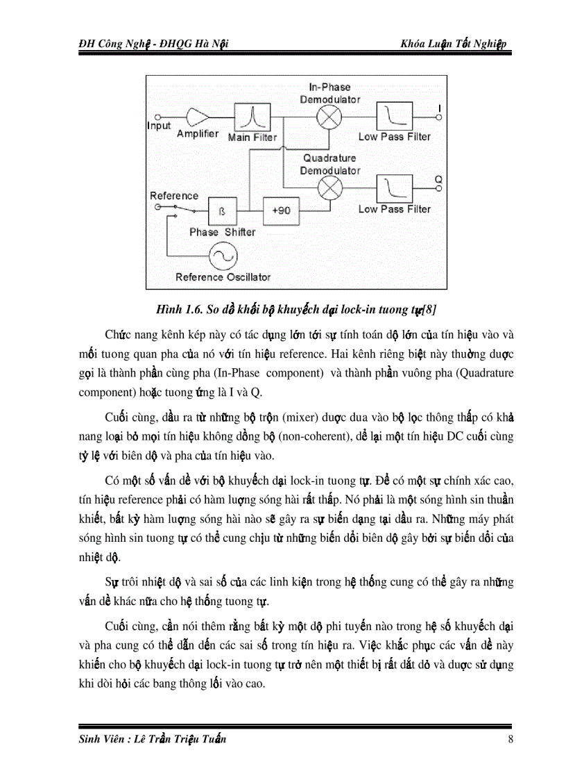 image for page Thiết kế chế tạo bộ khuếch đại Lock In số