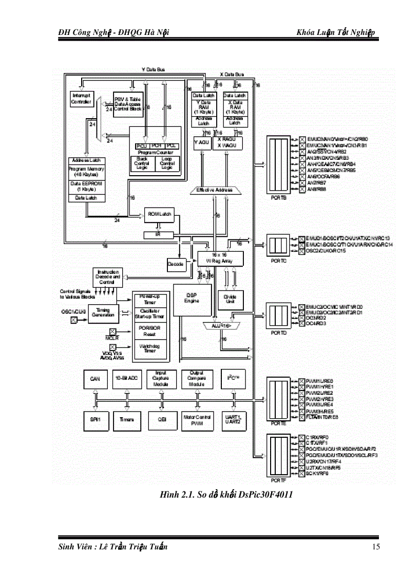 image for page Thiết kế chế tạo bộ khuếch đại Lock In số
