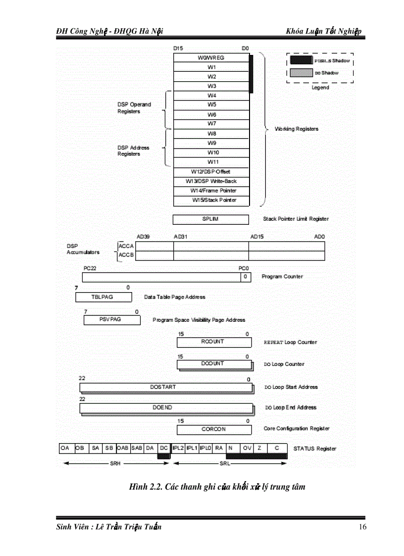 image for page Thiết kế chế tạo bộ khuếch đại Lock In số