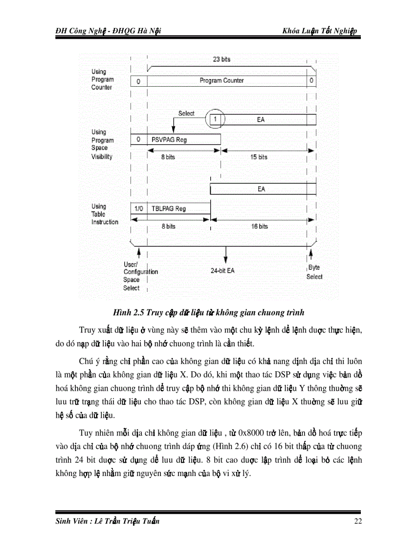 image for page Thiết kế chế tạo bộ khuếch đại Lock In số