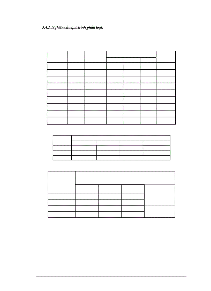 image for page NCKH Công nghệ sấy khí động kết hợp với quá trình phân cấp hạt sản phẩm ứng dụng cho vật liệu sấy dạng bột nhão