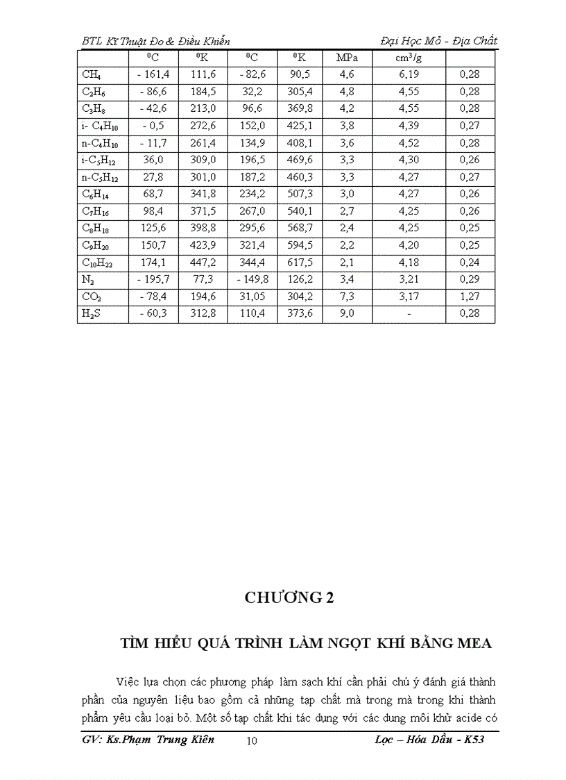 image for page Tìm hiểu quá trình thiết lập sơ đồ đo và điều khiển quá trình công nghệ làm ngọt khí bằng MEA