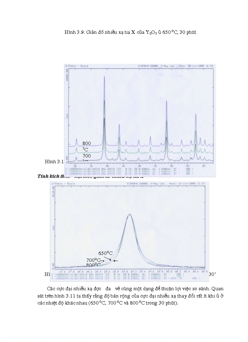 image for page Phương pháp nhiễu xạ rơnghen và ứng dụng trong nghiên cứu xúc tác