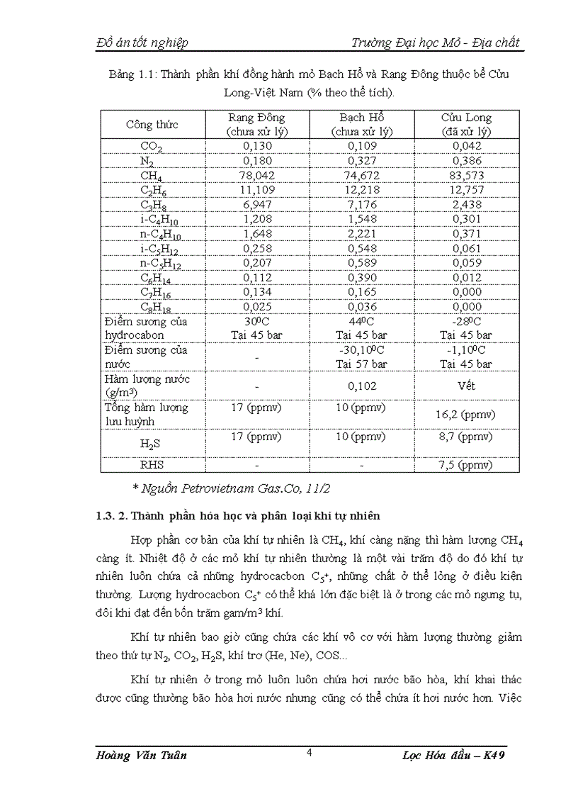 Tìm hiểu và tính toán các thông số kỹ thuật của tháp ổn định condensat C 02 tương ứng với lưu lượng khí đầu vào 5 9 triệu m3 ngày của nhà máy GPP Dinh Cố