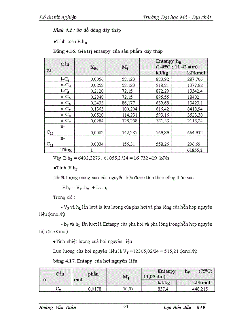 image for page Tìm hiểu và tính toán các thông số kỹ thuật của tháp ổn định condensat C 02 tương ứng với lưu lượng khí đầu vào 5 9 triệu m3 ngày của nhà máy GPP Dinh Cố