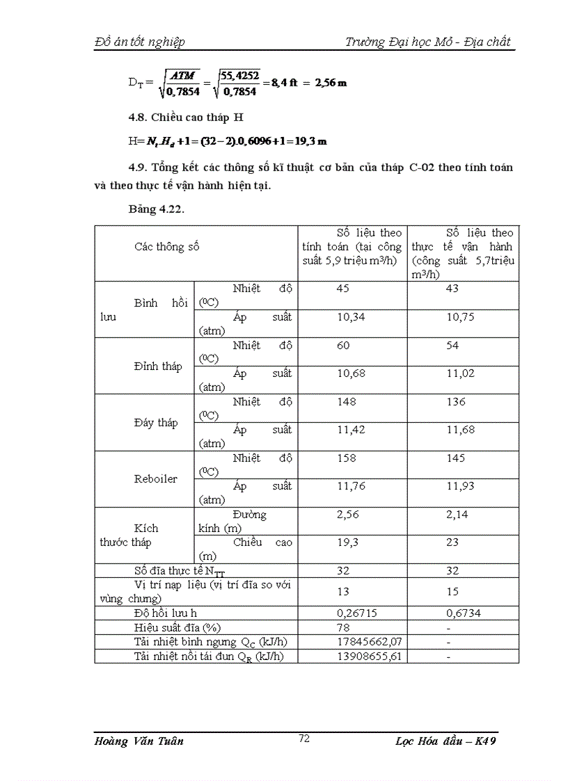 image for page Tìm hiểu và tính toán các thông số kỹ thuật của tháp ổn định condensat C 02 tương ứng với lưu lượng khí đầu vào 5 9 triệu m3 ngày của nhà máy GPP Dinh Cố