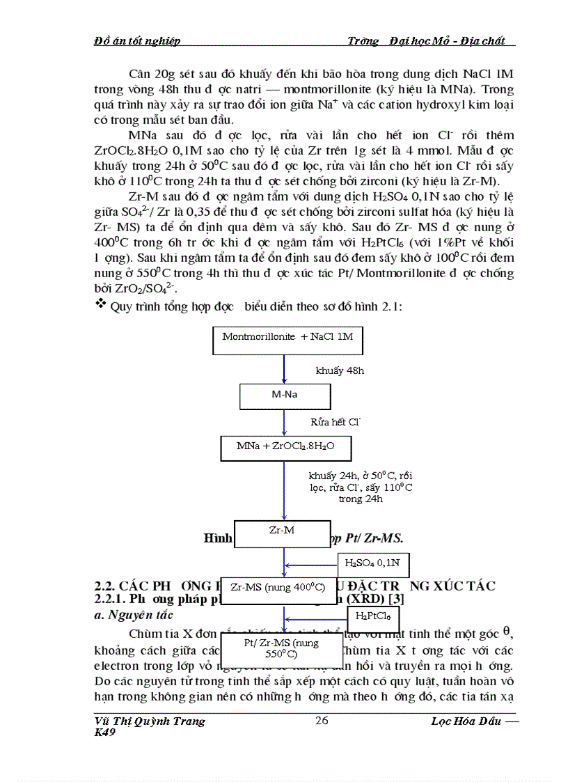 image for page Nghiên cứu tổng hợp và đặc trưng xúc tác Pt Montmorillonite được chống bởi zirconia sunfat hóa ZrO2 SO42