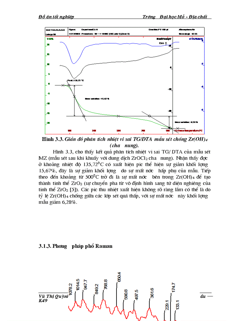image for page Nghiên cứu tổng hợp và đặc trưng xúc tác Pt Montmorillonite được chống bởi zirconia sunfat hóa ZrO2 SO42