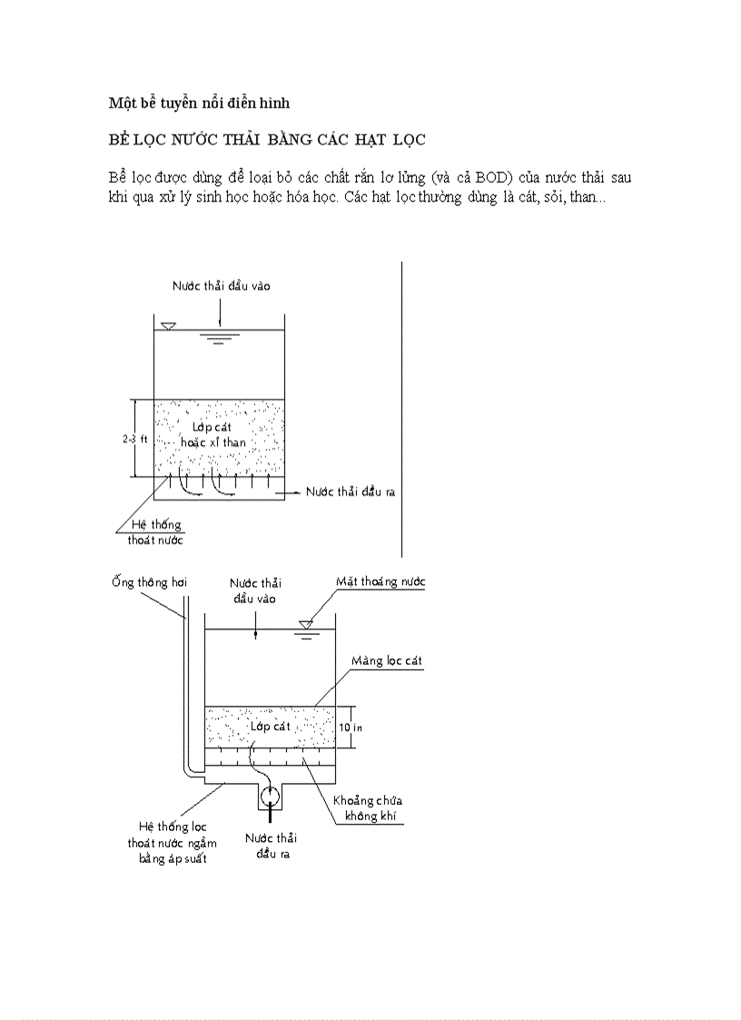 image for page Xây dựng hệ thống xử lý nước thải nhiễm dầu với sự kết hợp giữa hai phương pháp xử lý lắng gạn cơ học và phân huỷ sinh học 70 trang
