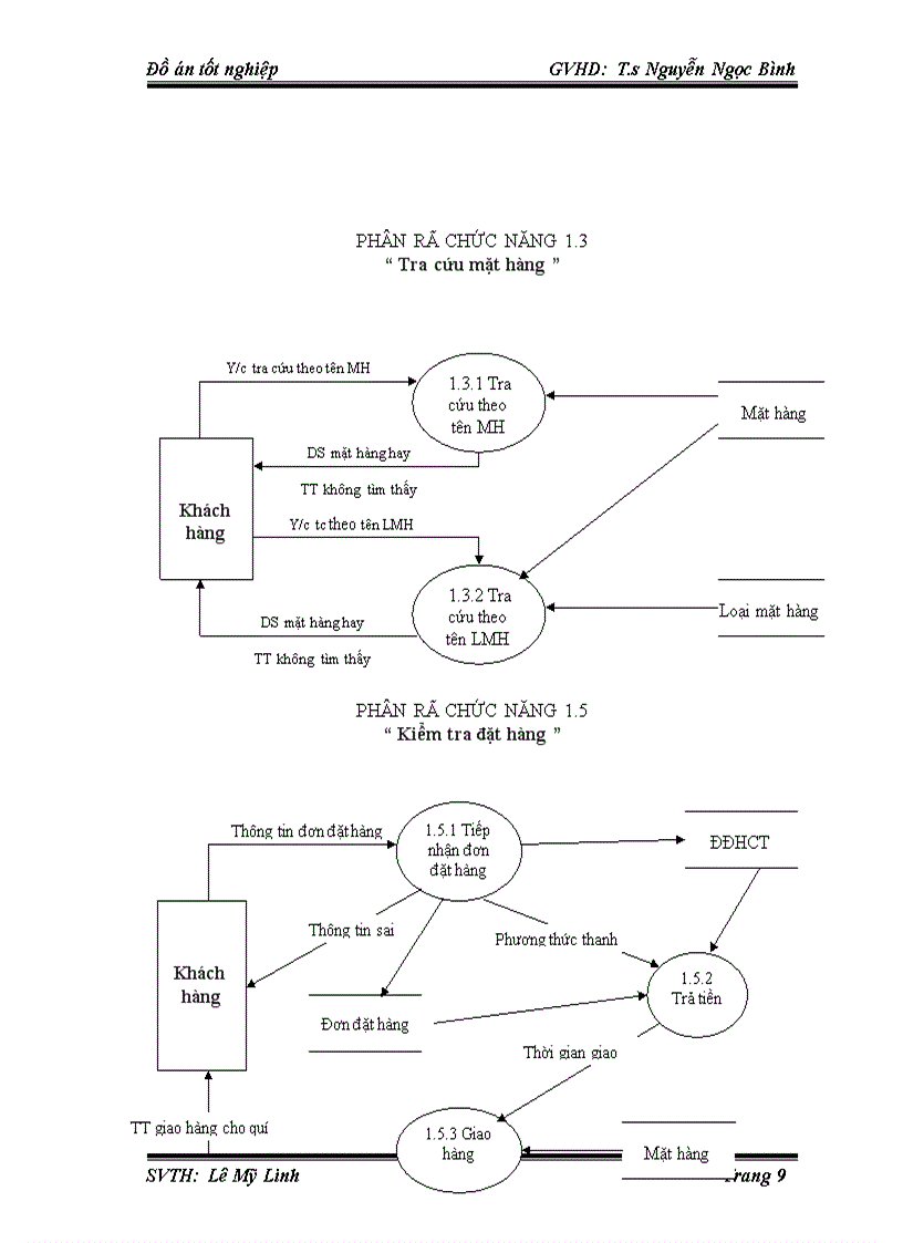image for page Website giới thiệu và bán hàng điện máy qua mạng cho công ty TNHH Thương mại Dũng Tuyên