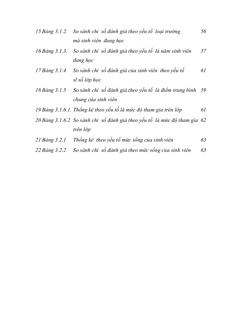 image for page Một số yếu tố ảnh hưởng đến việc đánh giá của sinh viên đối với hoạt động giảng dạy