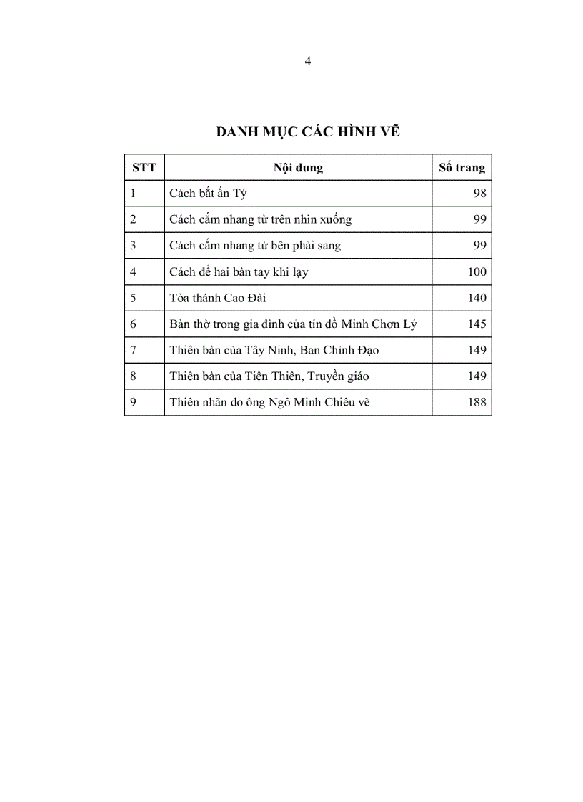 image for page Đời sống tôn giáo của tín đồ đạo Cao Đài trong bối cảnh văn hóa Nam Bộ Luận án tiến sỹ