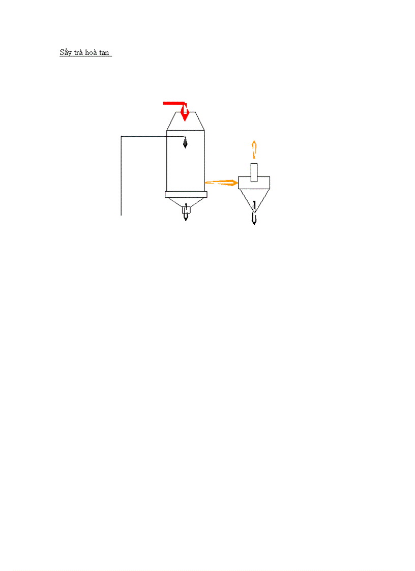 image for page Tính toán thiết bị sấy phun HD ĐỒ ÁN Kỹ thuật thực phẩm