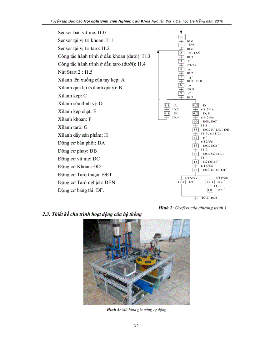 image for page Nghiên cứu chế tạo mô hình cáp phôi và gia công tự động điều khiển bằng PLC