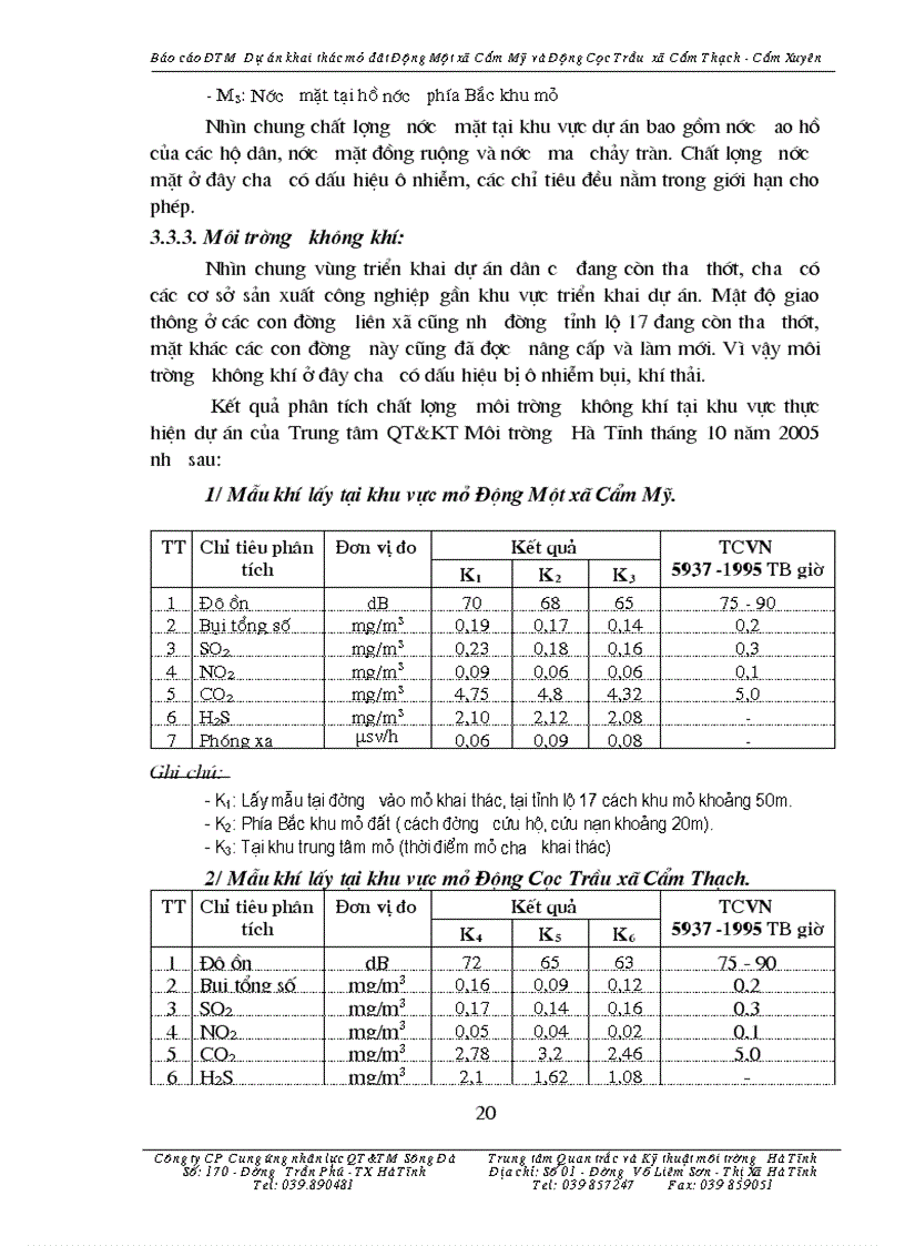 image for page Báo cáo đánh giá tác động môi trường dự án khai thác mỏ đất Động Một xã Cẩm Mỹ và Động Cọc Trầu xã Cẩm Thạch huyện Cẩm Xuyên tỉnh Hà Tĩnh